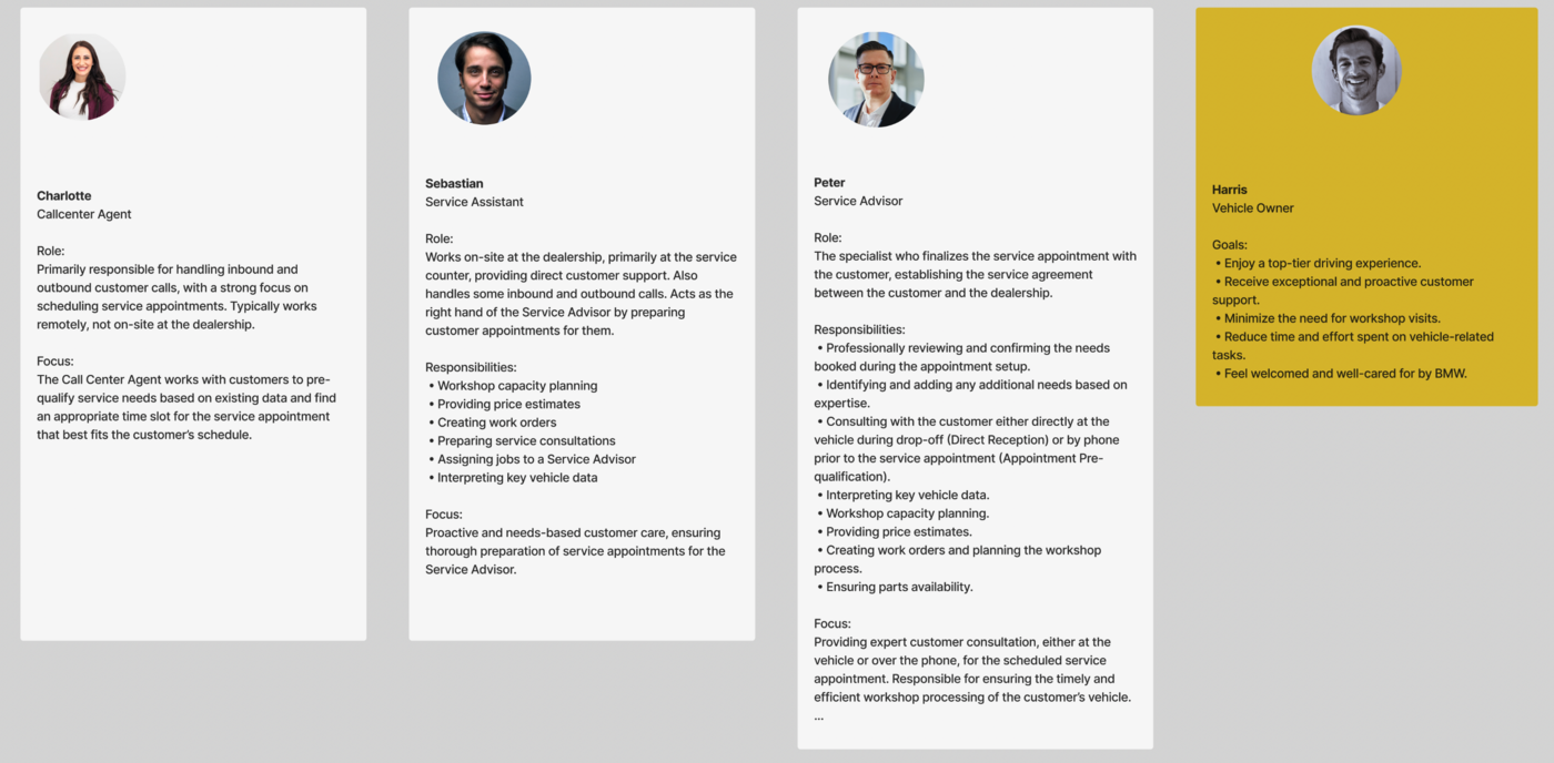 BMW After Sales Workplace personas